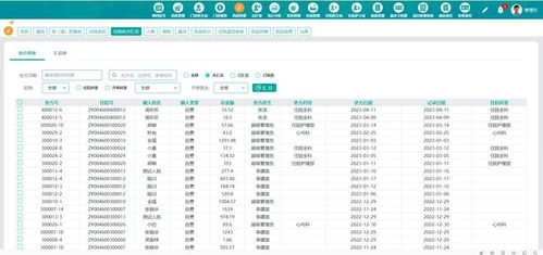 基層云HIS系統(tǒng)源碼 利用現(xiàn)代信息技術(shù)實現(xiàn)醫(yī)院信息化轉(zhuǎn)型與數(shù)據(jù)處理支持